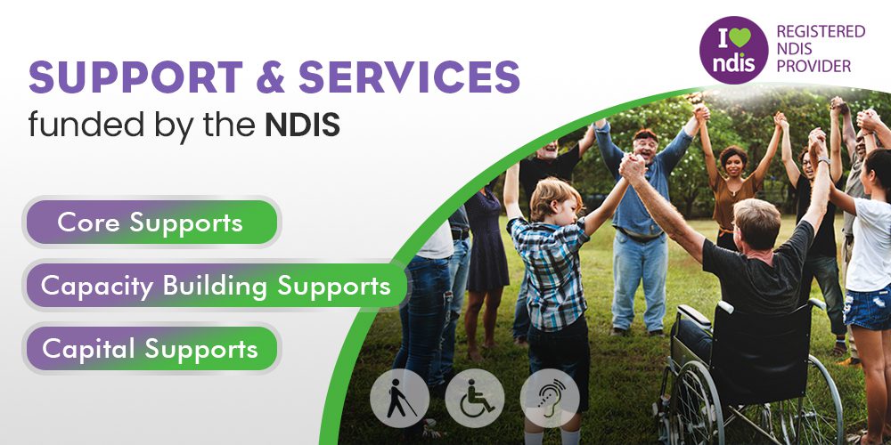 Supports and services funded by the NDIS